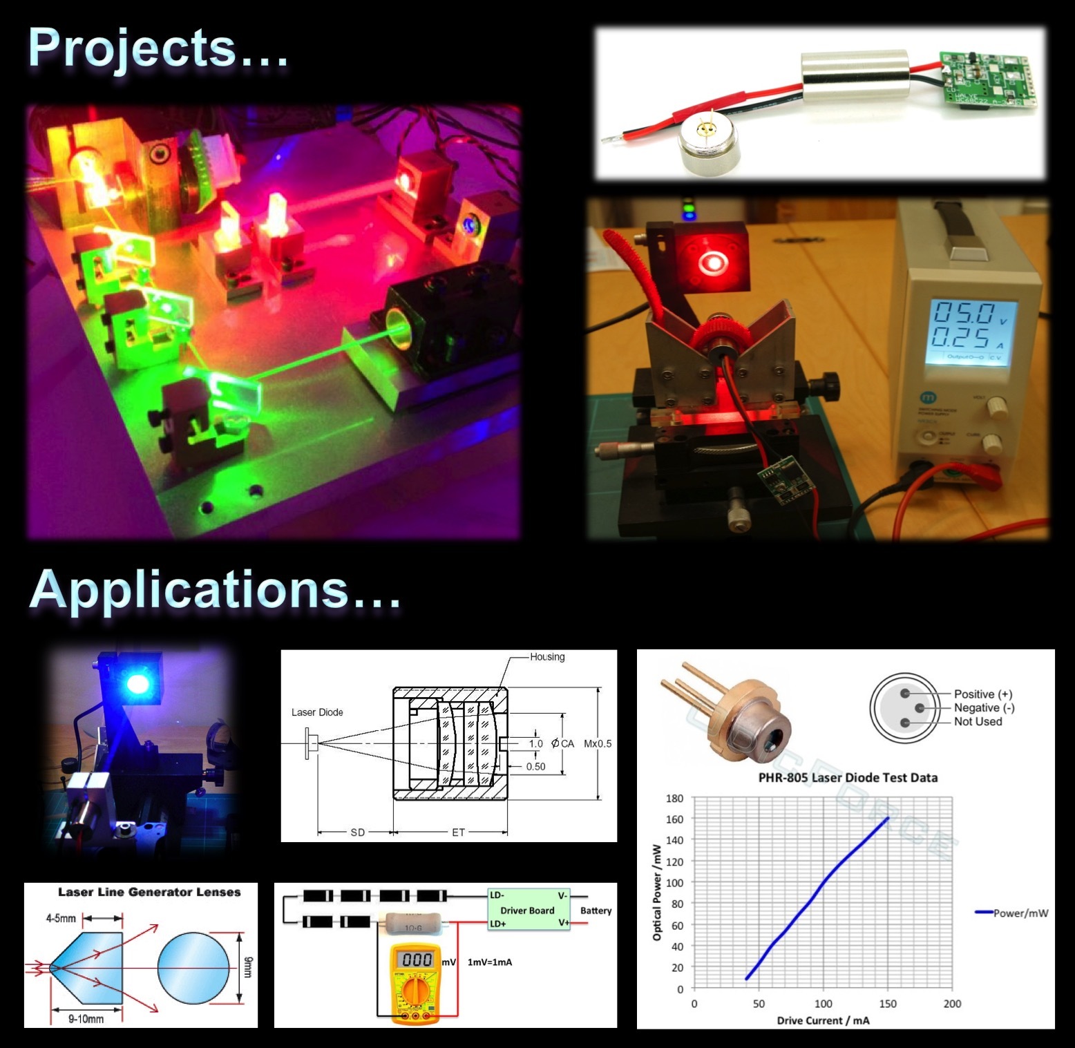 Projects_and_app