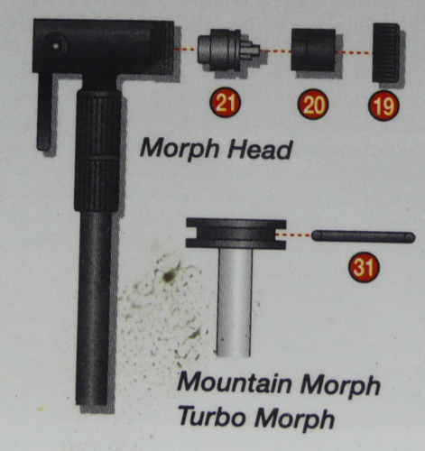Mountain Morph & Turbo Morph pump spares