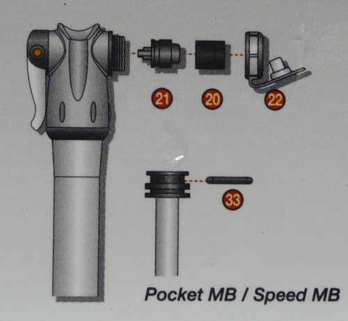 Pocket Master Blaster & Speed Master Blaster pump spares