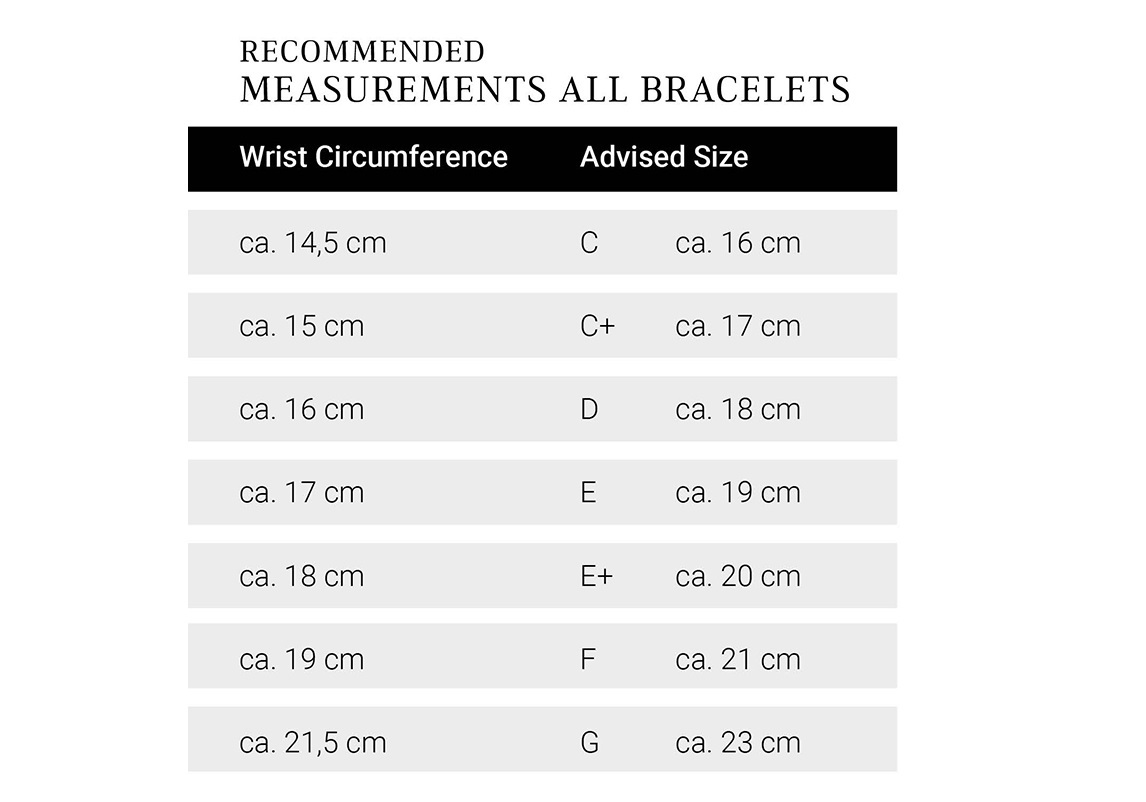 Sizes