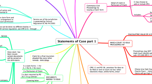 STATEMENTS OF CASE 1
