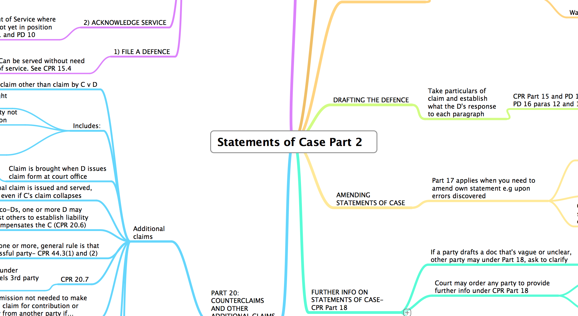 STATEMENTS OF CASE 2
